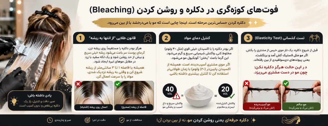 ۱. فوتهای کوزهگری در دکلره و روشن کردن (Bleaching) ۱. فوتهای کوزهگری در دکلره و روشن کردن (Bleaching)